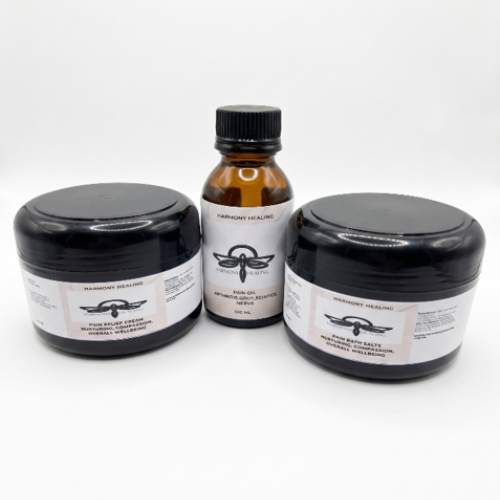 Pain Bundle Pack
