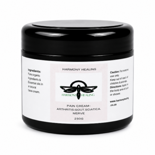 Pain Cream